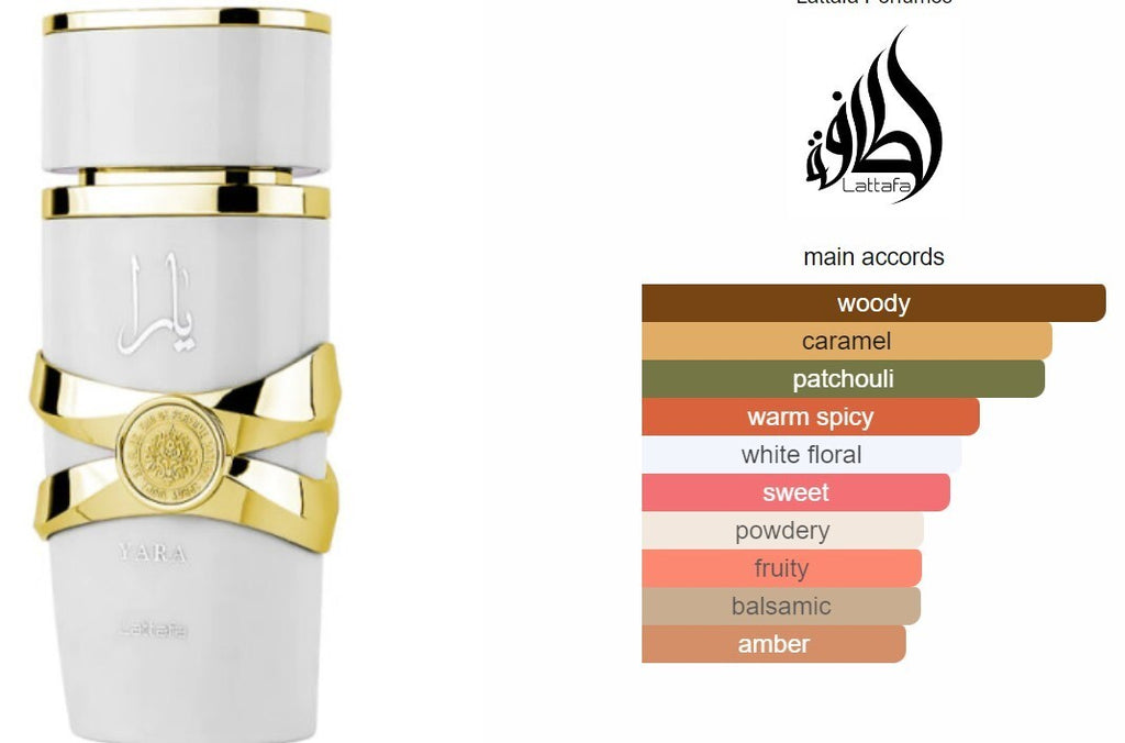 LATTAFA Yara Moi Perfume for Women and Unisex White Eau de Parfum