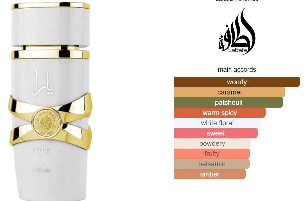 LATTAFA Yara Moi Perfume for Women and Unisex White Eau de Parfum